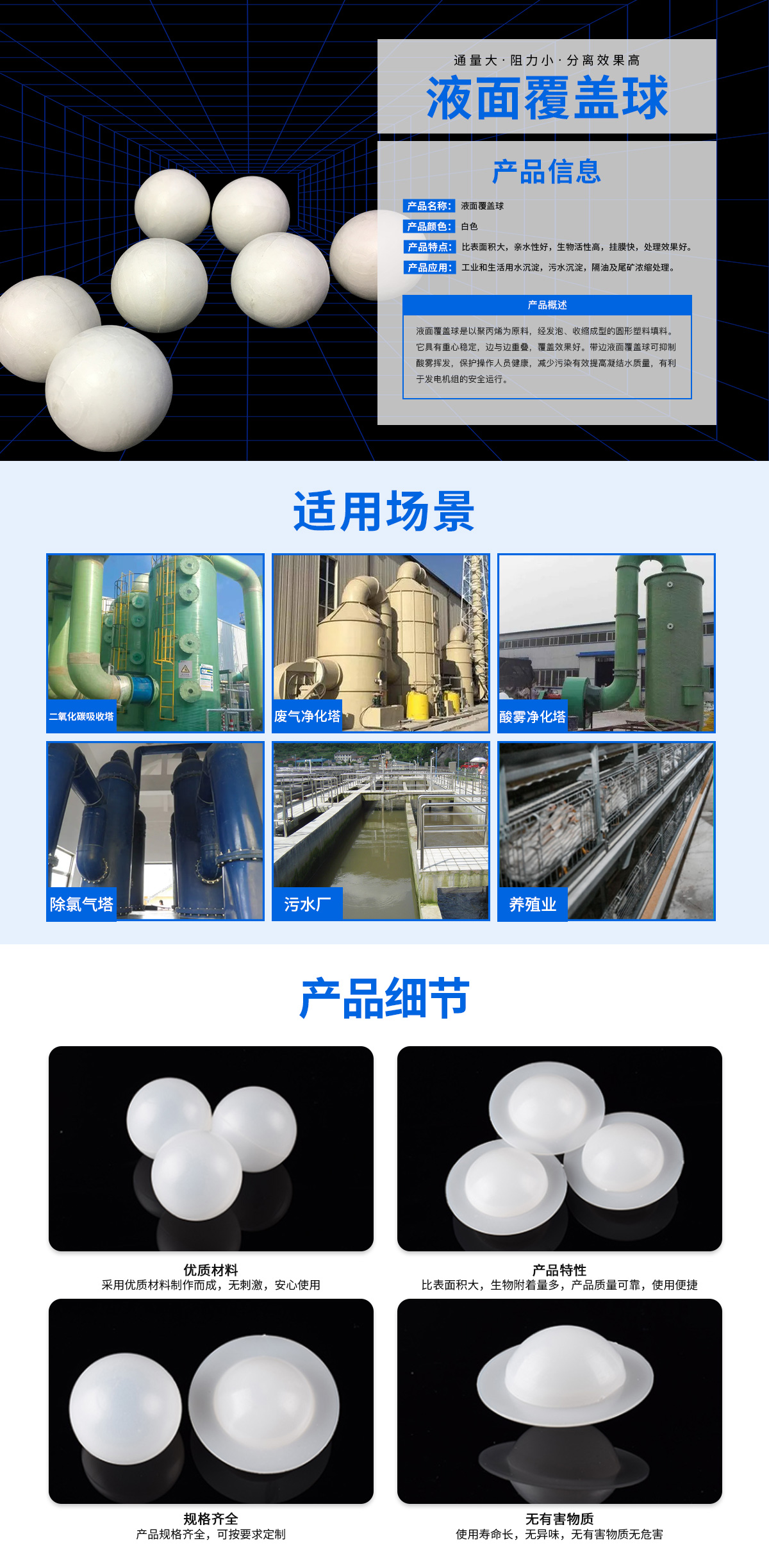 液面覆蓋球.jpg
